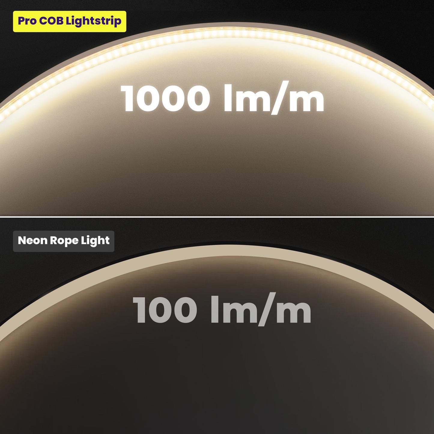 GlowRight Smart+ COB Lightstrip
