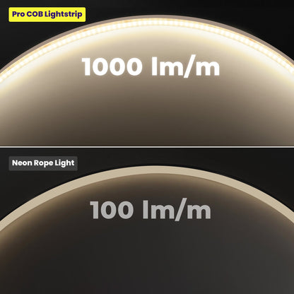 GlowRight Smart+ COB Lightstrip