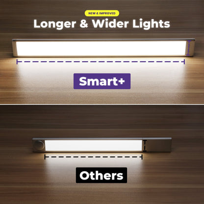 GlowRight Smart+ Everywhere Light